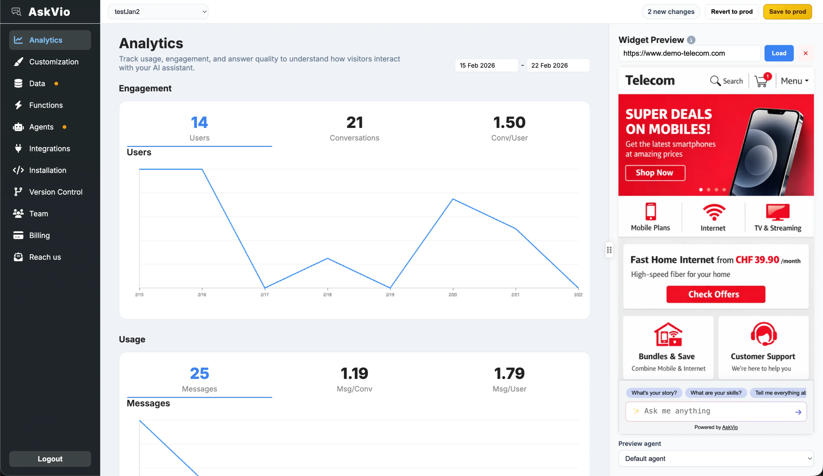 Analytics Screenshot